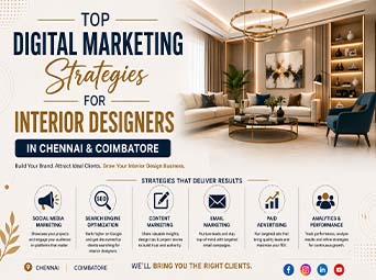 Top Digital Marketing Strategies for Interior Designers in Chennai and Coimbatore 2026